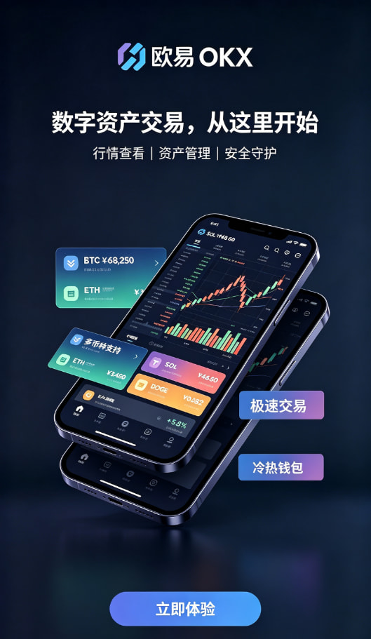 欧交易所APP官方下载交易界面示意